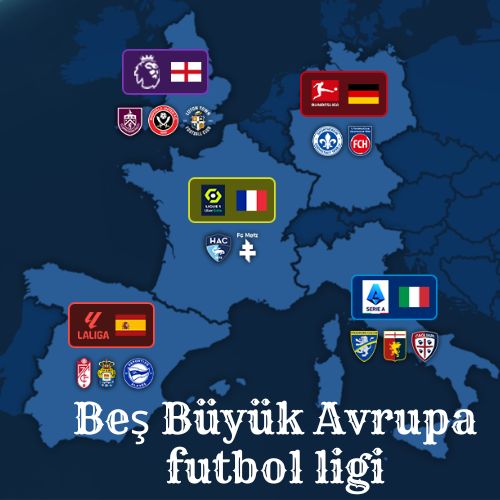 Beş Büyük Avrupa Futbol Ligi: Elit Rekabetler
